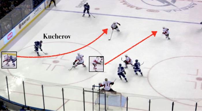 kucherov-review-5.jpg
